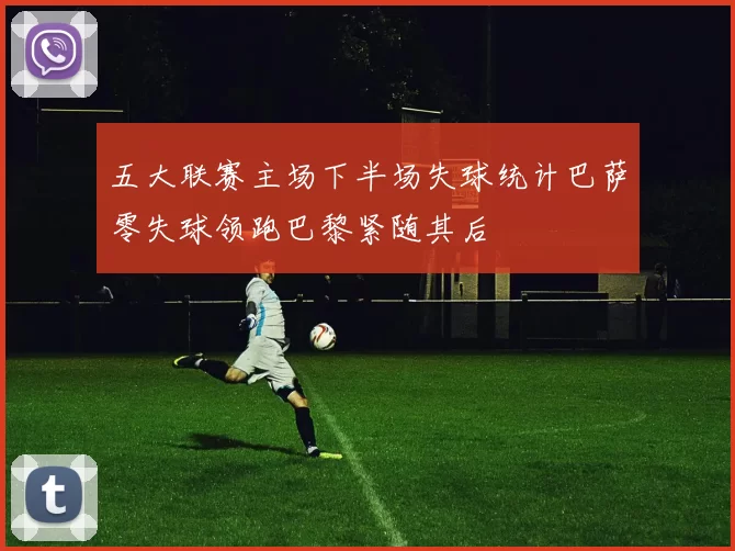 五大联赛主场下半场失球统计巴萨零失球领跑巴黎紧随其后